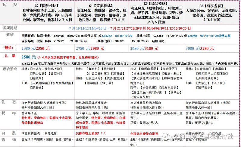 昆明之旅，旅行社带你解锁这座春城的秘密